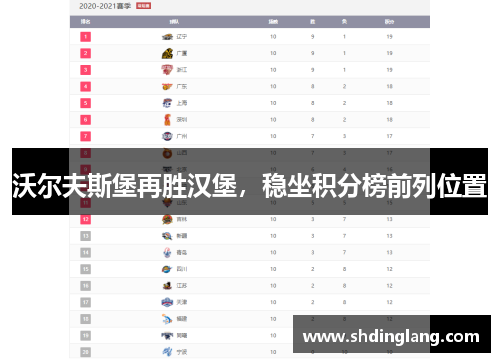 沃尔夫斯堡再胜汉堡，稳坐积分榜前列位置